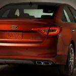 التصميم من الخلف