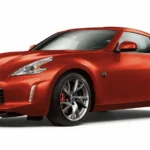 التصميم من المقدمة