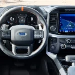 رابتور 2024 من الداخل