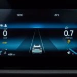 شاشة العدادات